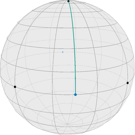 Three points \$x,y,z\$ and the midpoint \$c=c(x,z)\$ (blue)