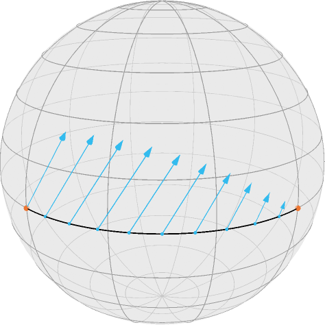 A Jacobi field for \$D_xg(t,x,y)[\\eta]\$