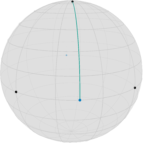 Three points \$p,r,q\$ and the midpoint \$c=c(p,q)\$ (blue)